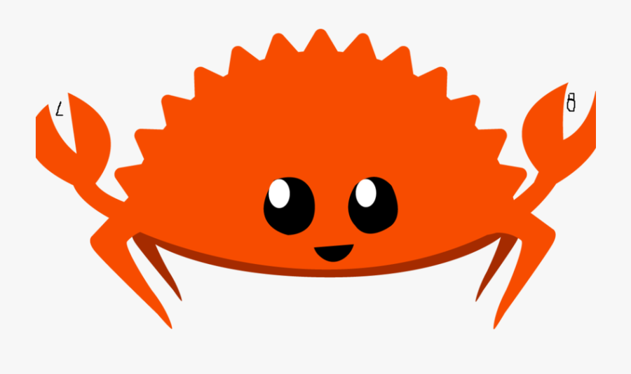 127-1276589 rust-programming-language-logo by Looobay (BY-SA) via Openverse