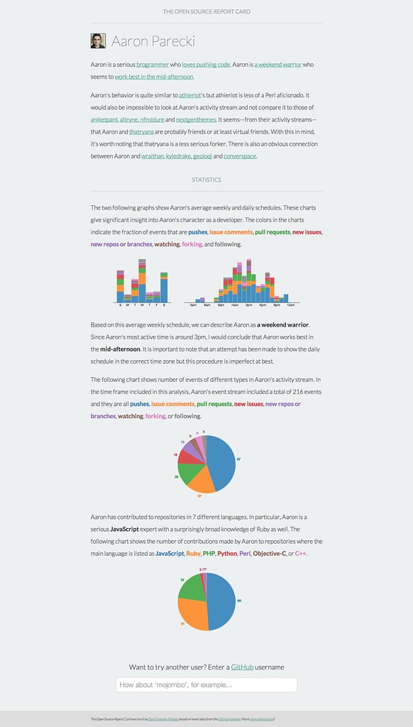 aaronpk's Open Source Report Card by aaronparecki (BY) via Openverse
