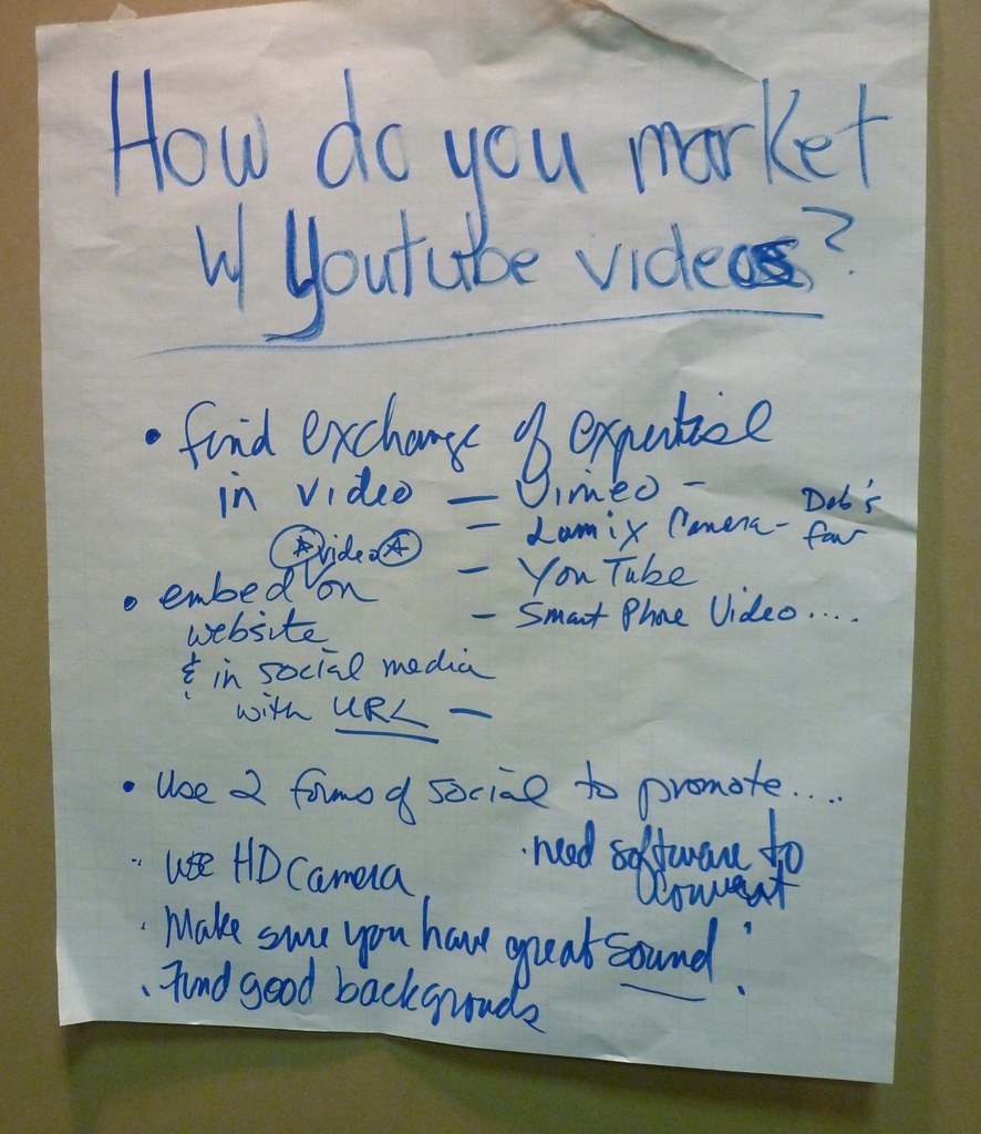 Open Space flipchart: How do you Market with YouTube Videos? by Tatiana12 (BY) via Openverse