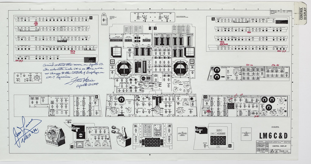 Control Display from Apollo 13 by jurvetson (BY) via Openverse